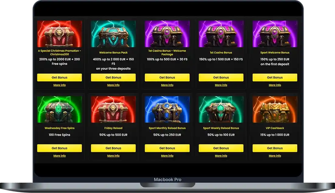 Promotions and Bonuses at Blitz-Bet